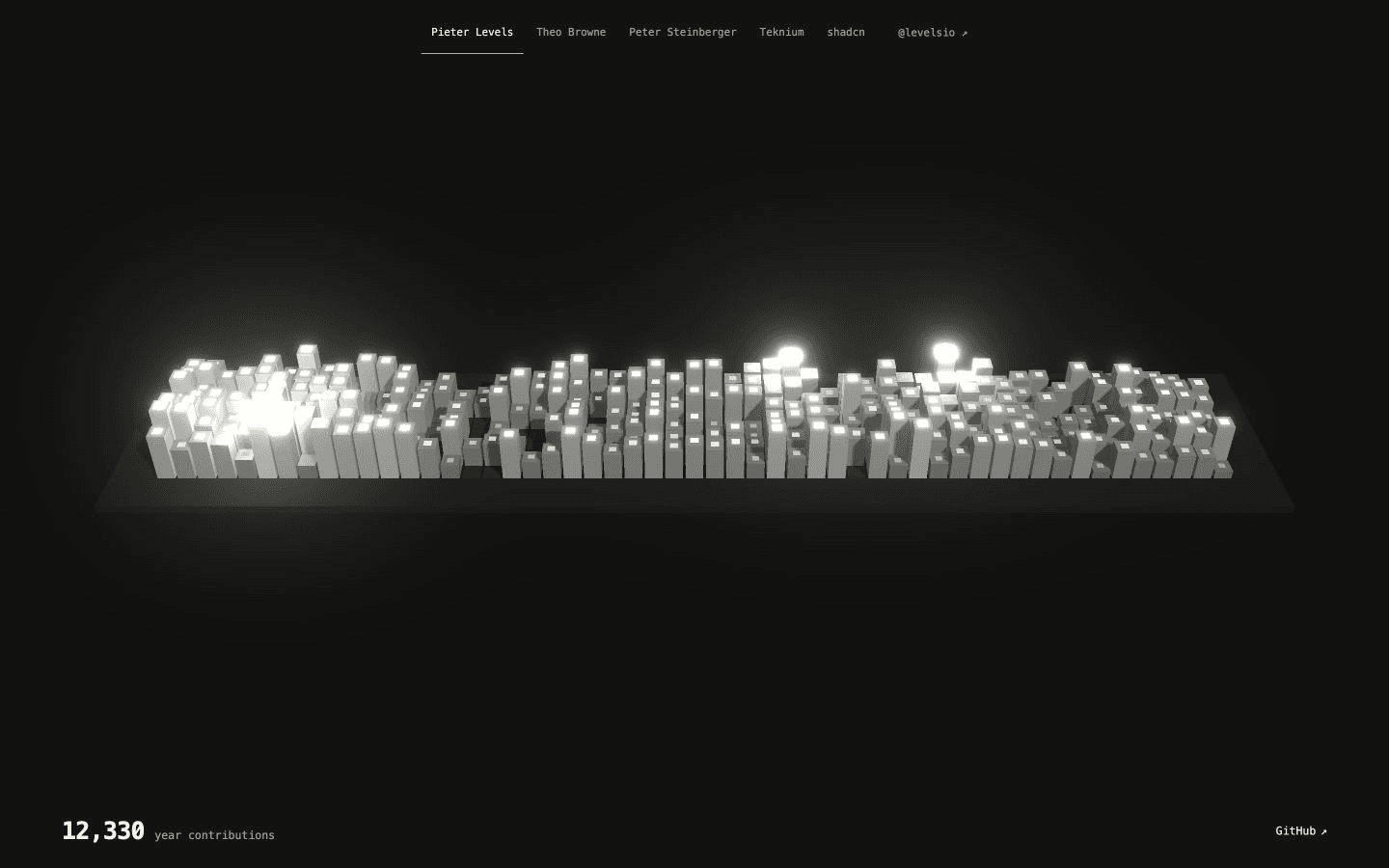 A monochrome 3D landscape of GitHub contribution columns with profile controls and a yearly total
